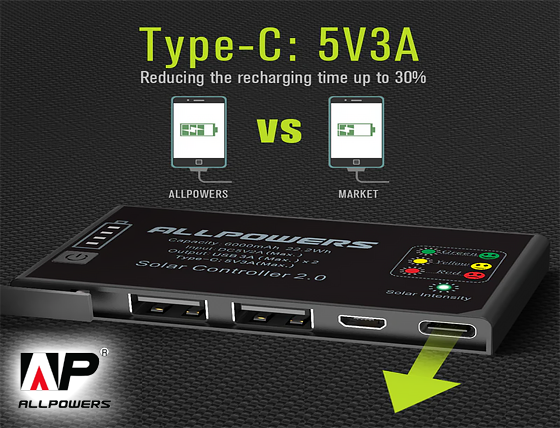 Allpowers: SP002 Solar Panel Built-in 10000mAh Battery 5V 21W